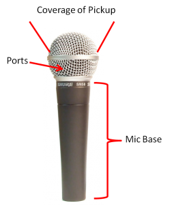 Microphone Construction